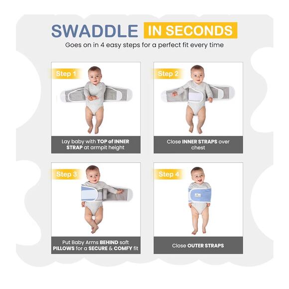 Anna & Eve Baby Swaddle Strap for Newborns and Infants - Picture 2 of 5